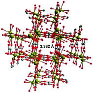 Graphical abstract: Potential of ultramicroporous metal–organic frameworks in CO2 clean-up