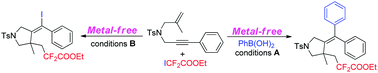 Graphical abstract: Base promoted direct difunctionalization/cascade cyclization of 1,6-enynes