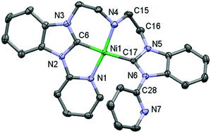 Graphical abstract: Unusual rearrangement of an N-heterocyclic carbene via a ring-opening and ring-closing process