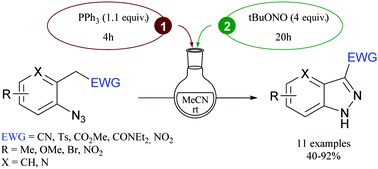 Graphical abstract: Access to 1H-indazoles, 1H-benzoindazoles and 1H-azaindazoles from (het)aryl azides: a one-pot Staudinger-aza-Wittig reaction leading to N–N bond formation?