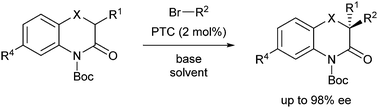 Graphical abstract: Phase-transfer-catalysed asymmetric synthesis of 2,2-disubstituted 1,4-benzoxazin-3-ones