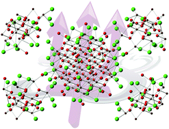 Graphical abstract: {Np38} clusters: the missing link in the largest poly-oxo cluster series of tetravalent actinides