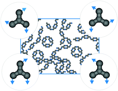 Graphical abstract: Self-assembly of conformationally flexible molecules under 2D confinement: structural analysis from computer simulations