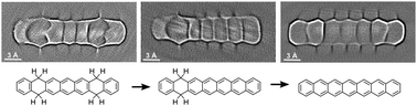 Graphical abstract: On-surface synthesis of heptacene on Ag(001) from brominated and non-brominated tetrahydroheptacene precursors