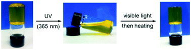 Graphical abstract: A photo-responsive poly(amide–triazole) physical organogel bearing azobenzene residues in the main chain