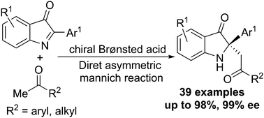 Graphical abstract: Chiral phosphoric acid-catalyzed direct asymmetric mannich reaction of cyclic C-acylimines with simple ketones: facile access to C2-quaternary indolin-3-ones