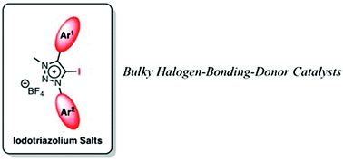 Graphical abstract: Bulky iodotriazolium tetrafluoroborates as highly active halogen-bonding-donor catalysts