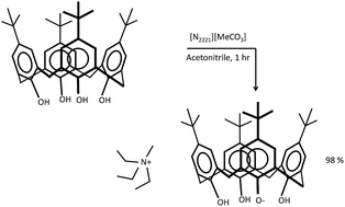 Graphical abstract: Selective monoalkylation of p-tert-butylcalix-[4]-arene in a methyl carbonate ionic liquid