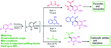 Graphical abstract: Metal-free direct C-arylation of 1,3-dicarbonyl compounds and ethyl cyanoacetate: a platform to access diverse arrays of meta-functionalized phenols