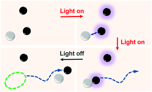 Graphical abstract: Chemical micromotors self-assemble and self-propel by spontaneous symmetry breaking