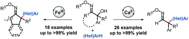 Graphical abstract: Lewis acid-catalyzed Friedel–Crafts reactions toward highly versatile, α-quaternary oxime ethers