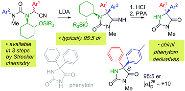 Graphical abstract: Enantioselectively functionalised phenytoin derivatives by auxiliary-directed N to C aryl migration in lithiated α-amino nitriles