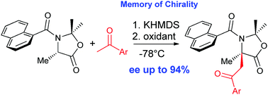 Graphical abstract: Oxidative coupling of enolates using memory of chirality: an original enantioselective synthesis of quaternary α-amino acid derivatives