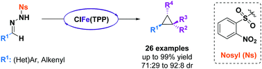 Graphical abstract: Iron-catalyzed synthesis of cyclopropanes by in situ generation and decomposition of electronically diversified diazo compounds