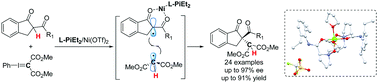 Graphical abstract: Nickel(ii)-catalyzed enantioselective α-alkylation of β-ketoamides with phenyliodonium ylide via a radical process