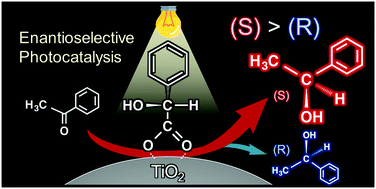 Graphical abstract: Chiral α-hydroxy acid-coadsorbed TiO2 photocatalysts for asymmetric induction in hydrogenation of aromatic ketones