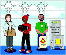 Graphical abstract: Conformationally flexible arylethynyl bis-urea receptors bind disparate oxoanions with similar, high affinities