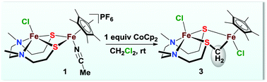 Graphical abstract: Methylene insertion into an Fe2S2 cluster: formation of a thiolate-bridged diiron complex containing an Fe–CH2–S moiety