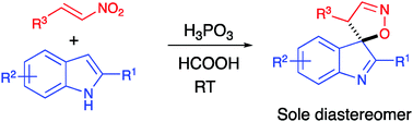 Graphical abstract: Nitrostyrenes as 1,4-CCNO-dipoles: diastereoselective formal [4+1] cycloaddition of indoles