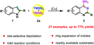 Graphical abstract: Efficient synthesis of 2-arylquinazolin-4-amines via a copper-catalyzed diazidation and ring expansion cascade of 2-arylindoles