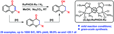 Graphical abstract: Synthesis of chiral chromanols via a RuPHOX–Ru catalyzed asymmetric hydrogenation of chromones