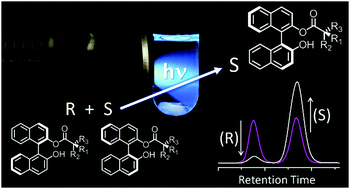 Graphical abstract: Enantioenrichment of racemic BINOL by way of excited state proton transfer