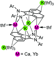 Graphical abstract: Ca(ii), Yb(ii) and Tm(iii) complexes with tri- and tetra-anions of 1,2-bis[(2,6-diisopropylphenyl)imino]acenaphthene