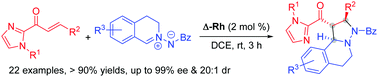 Graphical abstract: Enantioselective synthesis of tetrahydroisoquinoline derivatives via chiral-at-metal rhodium complex catalyzed [3+2] cycloaddition