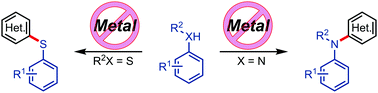 Graphical abstract: Nitrosonium ion catalysis: aerobic, metal-free cross-dehydrogenative carbon–heteroatom bond formation