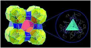 Graphical abstract: A zeolite supramolecular framework with LTA topology based on a tetrahedral metal–organic cage
