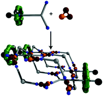 Graphical abstract: Formation of an interlocked double-chain from an organic–inorganic [2]rotaxane