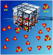 Graphical abstract: Ultra-highly selective trapping of perrhenate/pertechnetate by a flexible cationic coordination framework