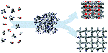 Graphical abstract: Controlling the crystalline structure of imine-linked 3D covalent organic frameworks