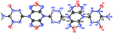 Graphical abstract: Polycyclic N-oxides: high performing, low sensitivity energetic materials