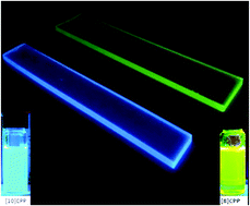 Graphical abstract: First demonstration of the use of very large Stokes shift cycloparaphenylenes as promising organic luminophores for transparent luminescent solar concentrators