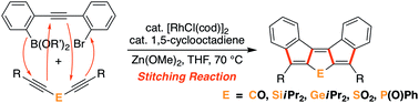 Graphical abstract: Synthesis of carbonyl-bridged dibenzofulvalenes and related compounds by rhodium-catalyzed stitching reaction