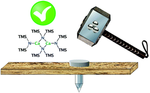 Graphical abstract: Mechanochemically directed metathesis in group 2 chemistry: calcium amide formation without solvent