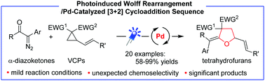 Graphical abstract: A photoinduced Wolff rearrangement/Pd-catalyzed [3+2] cycloaddition sequence: an unexpected route to tetrahydrofurans
