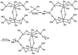 Graphical abstract: Caterpillar-shaped polysilsesquioxanes