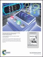 Graphical abstract: Back cover