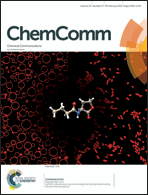 Graphical abstract: Inside front cover