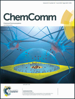 Graphical abstract: Inside front cover