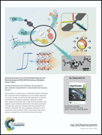 Graphical abstract: Inside back cover