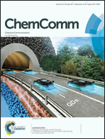 Graphical abstract: Inside front cover