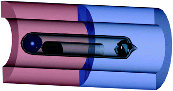 Graphical abstract: Single crystal growth, transport and scanning tunneling microscopy and spectroscopy of FeSe1−xSx