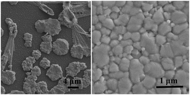 Graphical abstract: Crystallization of CH3NH3PbI3−xBrx perovskite from micro-droplets of lead acetate precursor solution