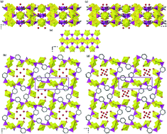 Graphical abstract: A uranyl phosphonate framework with a temperature-induced order–disorder transition and temperature-correlated photoluminescence