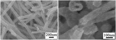 Graphical abstract: A facile and green template-engaged synthesis of PbSe nanotubes with the assistance of Vc