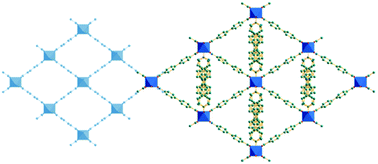 Graphical abstract: An expanded MIL-53-type coordination polymer with a reactive pendant ligand