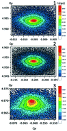 Graphical abstract: Influence of lithium and magnesium on the real structure and dielectric properties of Ca9Y(VO4)7 single crystals